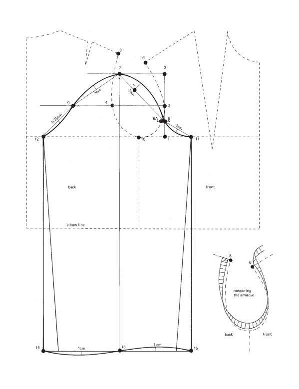 آموزش رفع ایرادهای اندامی 